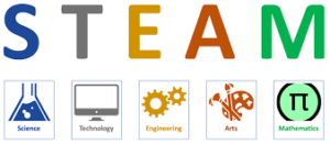 steam 2